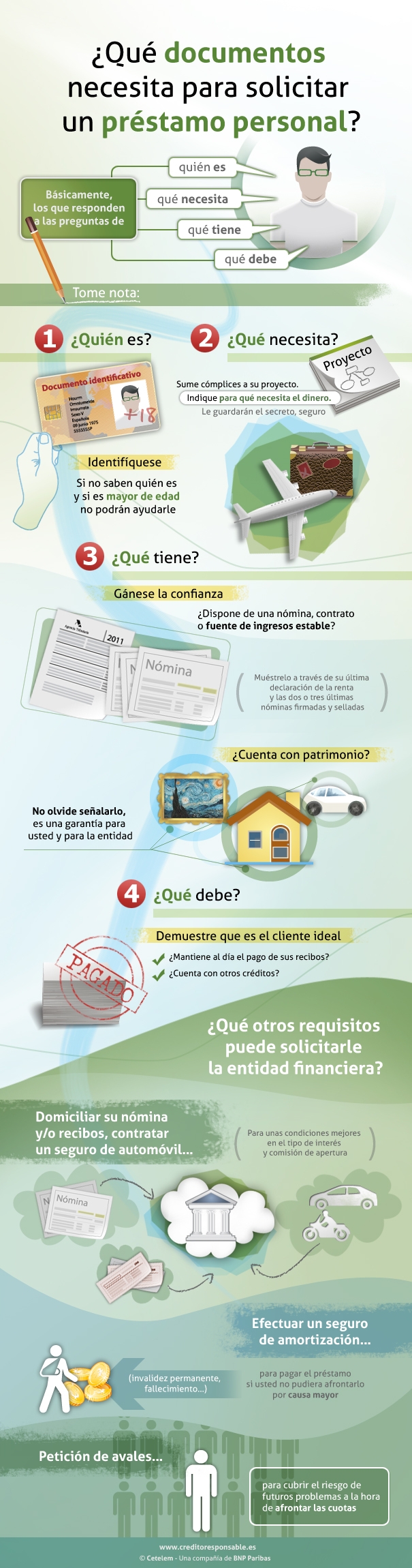 Documentos para solicitar un préstamo personal